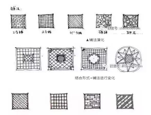 透水砖基本铺法