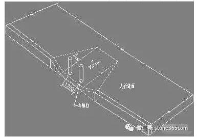 透水砖铺装直线段人行道三面坡缘石坡道大样