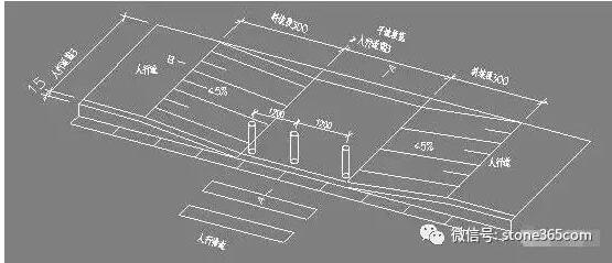 透水砖铺装直线段全宽式缘石坡道大样（用于人行道较窄时）