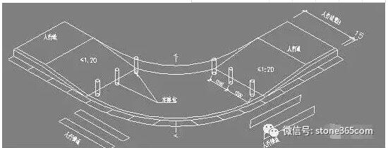 透水砖铺装交叉口处全宽式缘石坡道大样