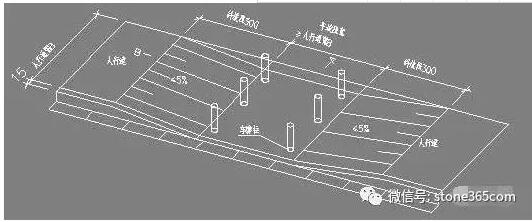 透水砖铺装直线段全宽式缘石坡道大样（用于汽车出入口）